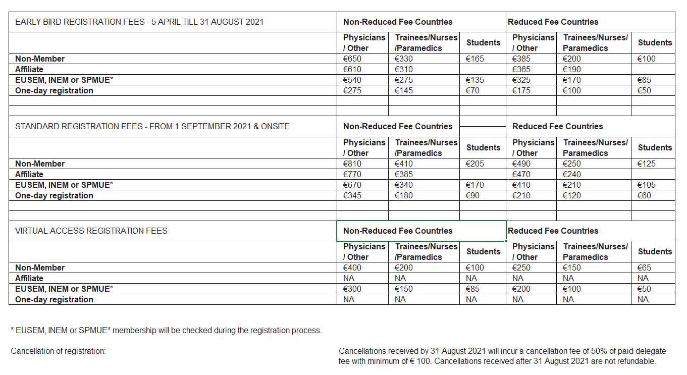 Registration fee 26 04