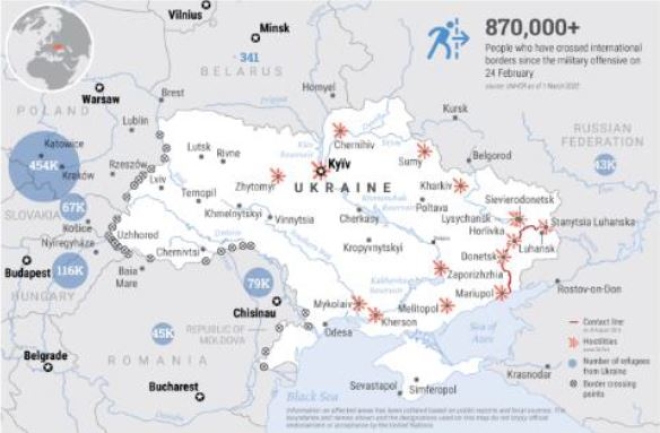 Ukraine: Public Health Situation Analysis (PHSA)