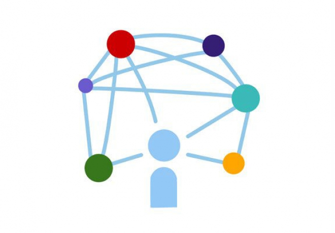 SAYSO – Standardization of situational Awareness sYstems to Strengthen Operations in civil protection_Survey
